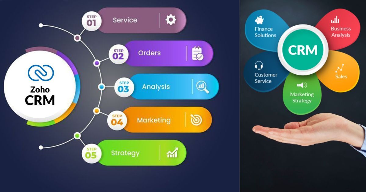 CRM Tools Comparison: Which Platform Delivers the Best ROI for Your Team?
