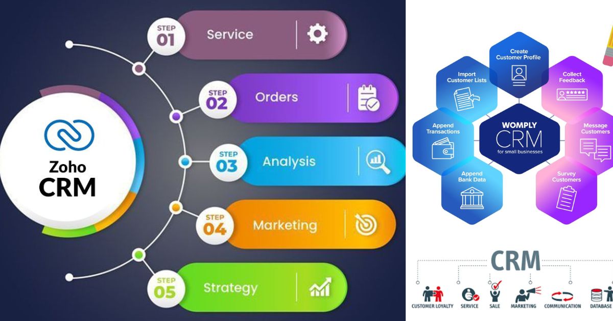 How CRM Systems Boost Sales: Proven Strategies to Increase Revenue Fast